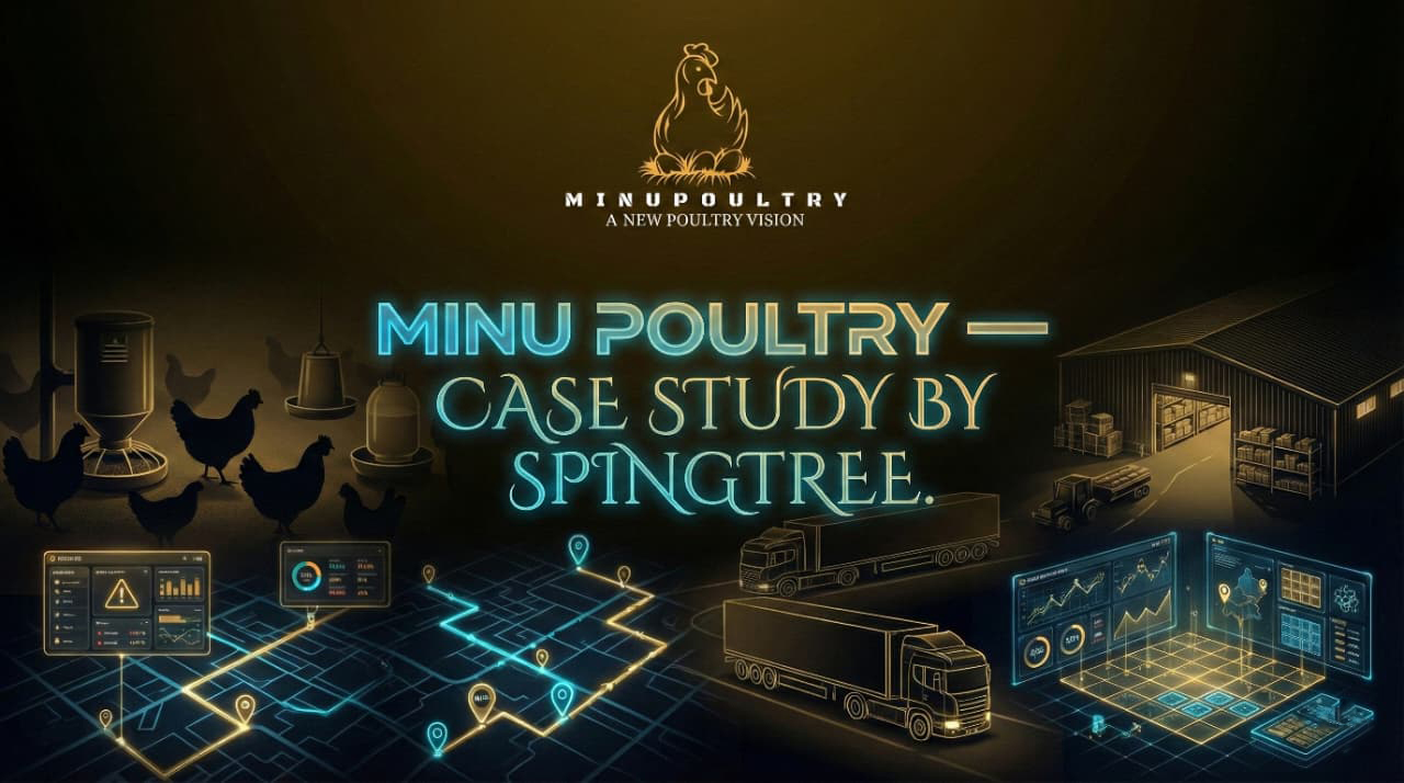 How Minu Poultry Transformed Operations, Logistics & Sales With Spingtree’s Custom ERP + Marketing System